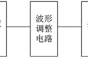 工频检测电路及检测仪表