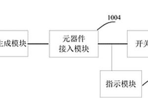 元器件失效分析系统