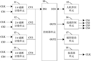 干簧管寿命检测方法