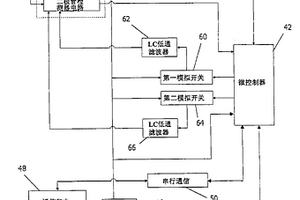 紫外线灯系统的检测器和监测微波能量的相应方法