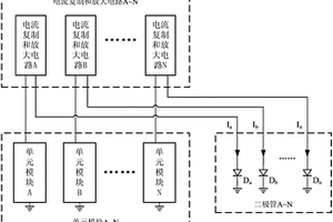 利用EMMI检测芯片静态漏电的辅助电路的设计方法