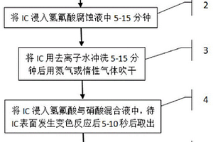 双极IC中集电极发射极漏电的三极管检测方法