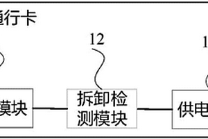 具有电池拆卸检测功能的复合通行卡