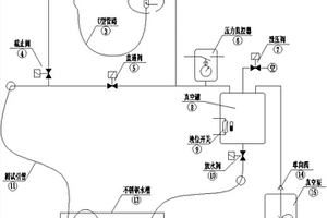 光电检测方式的负压测试水密性装置