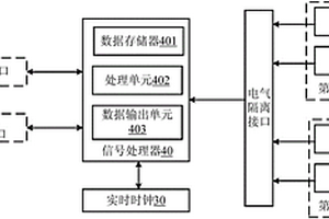 基于轨旁检测的机车测速装置