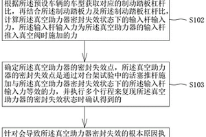 真空助力器的密封性检测方法及系统