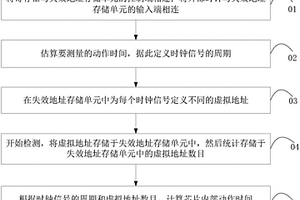 芯片内部动作时间的检测系统及方法