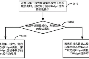 显示设备及Widget控件显示方法