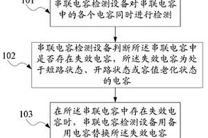 串联电容检测方法和设备