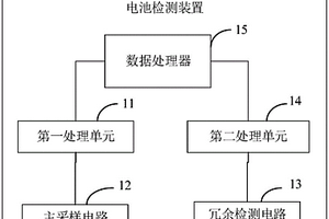 电池检测装置