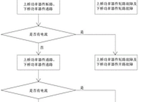 加热开关电路故障的检测方法