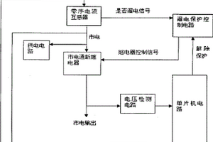 漏电检测保护装置