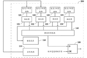 通道检测装置