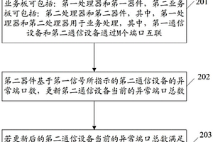 故障检测方法及相关设备和堆叠系统