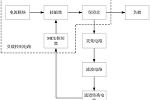 负载开关导通性检测电路