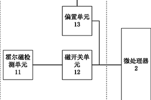 电能表及其外部磁场检测方法与电路