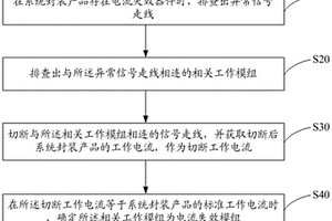 系统封装产品的电流失效分析方法