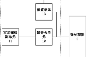 电能表及其外部磁场检测电路