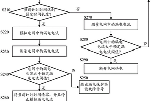 漏电保护器及漏电保护功能检测方法