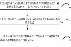 双极型三极管焊接质量的检测方法