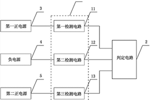 电源检测装置