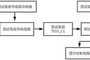 电解电容寿命快速检测设备
