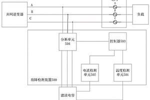 故障检测装置、方法和并网光伏发电系统