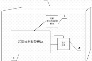 瓦斯检测数据无线传输和报警装置