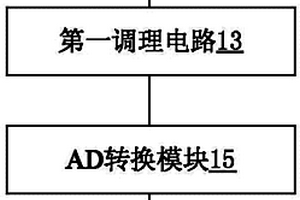 净水机的TDS检测装置及净水机