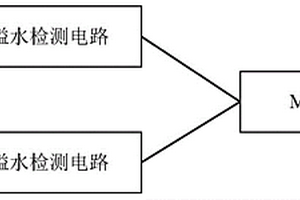 清洗设备的溢水检测装置、方法及清洗设备