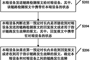 链路检测方法及装置