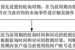 账号有效性检测方法、装置及其设备