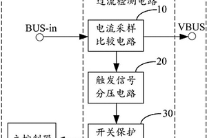 过流检测电路及AGV电机驱动器