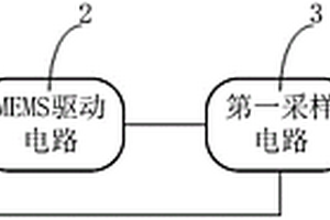 MEMS器件检测电路和设备