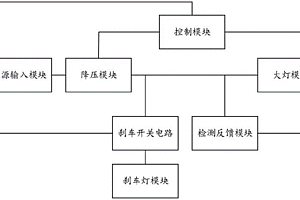 车灯故障检测系统及车辆
