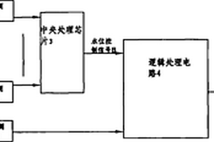 水位检测装置