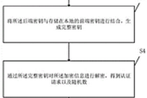 用于移动端的安全检测方法、装置、设备及存储介质