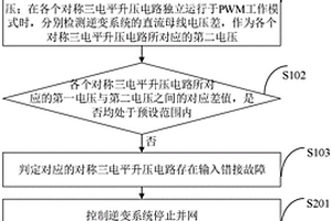 逆变系统及其对称三电平升压电路的输入错接检测方法