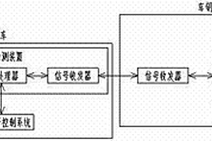 汽车检测上锁保护装置及其工作方法