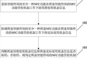 智能终端的NFC功能管控检测方法和装置