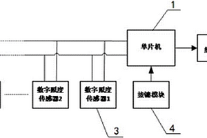 分布式照度检测控制装置