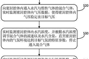 检测封装器件抗水汽影响的方法及系统