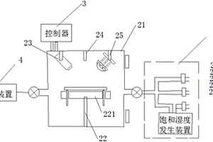 OLED显示器件失效检测探测系统及其检测方法