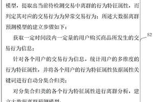 基于用户行为数据特征的刷单检测方法及系统