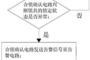 轨道交通标识灯箱锁具失效的检测方法及检测系统