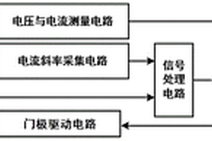 基于开通电流斜率的半导体器件结温在线检测系统