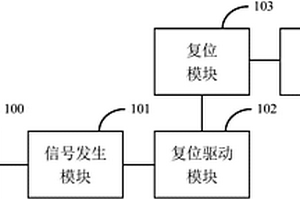 晶振检测电路