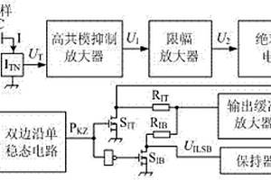 双极性方波脉冲电压绝缘寿命实验的漏电流检测方法