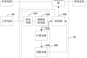 数字电源及其故障检测电路、方法及计算机可读存储介质