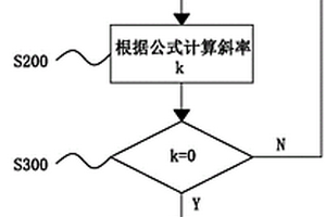 交流电动工具电压检测方法及交流电动工具